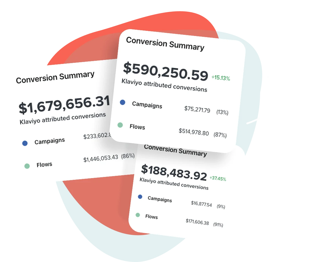 Klaviyo conversion summaries showing attributed revenue from campaigns and flows